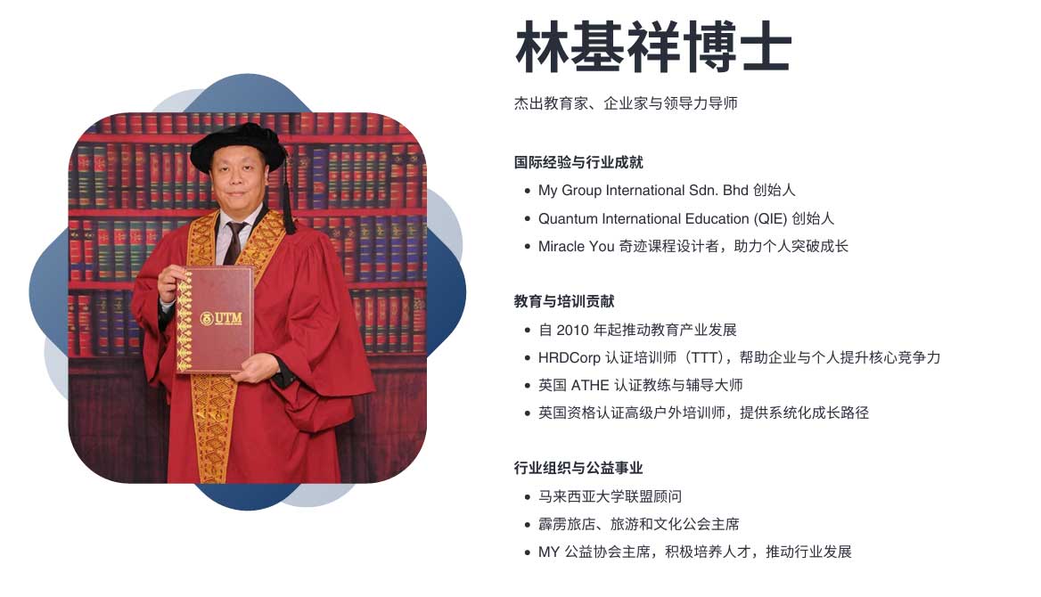 Lim Profile13